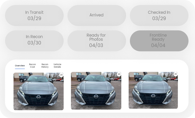 Customizable Workflows