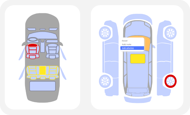 Multi-Point Vehicle Inspection (MPVI)